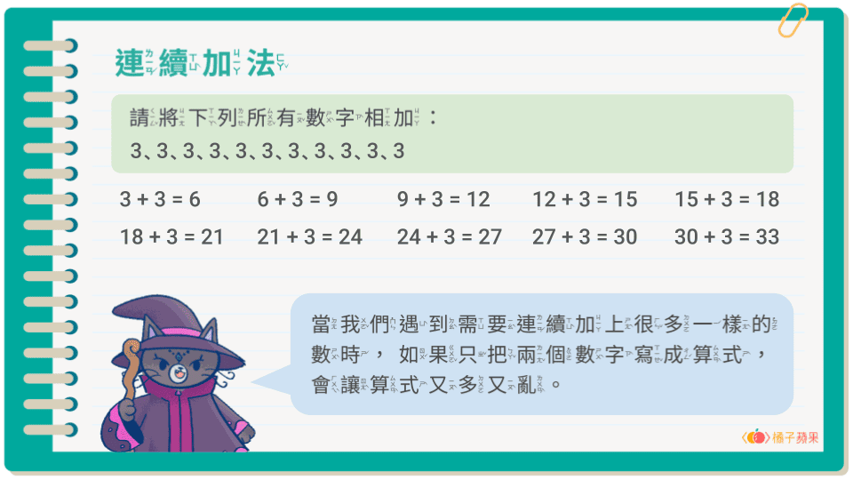 數學思維主題插圖